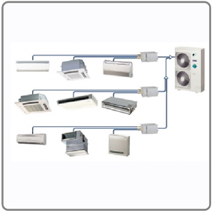 ����� ����� ������� Daikin RMXS